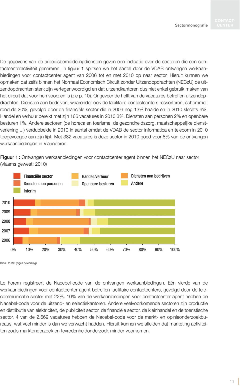 Hieruit kunnen we opmaken dat zelfs binnen het Normaal Economisch Circuit zonder Uitzendopdrachten (NECzU) de uitzendopdrachten sterk zijn vertegenwoordigd en dat uitzendkantoren dus niet enkel