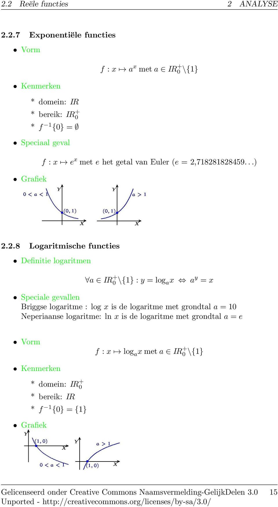 : x e x met e het getal van Euler (e =,7188188459...).
