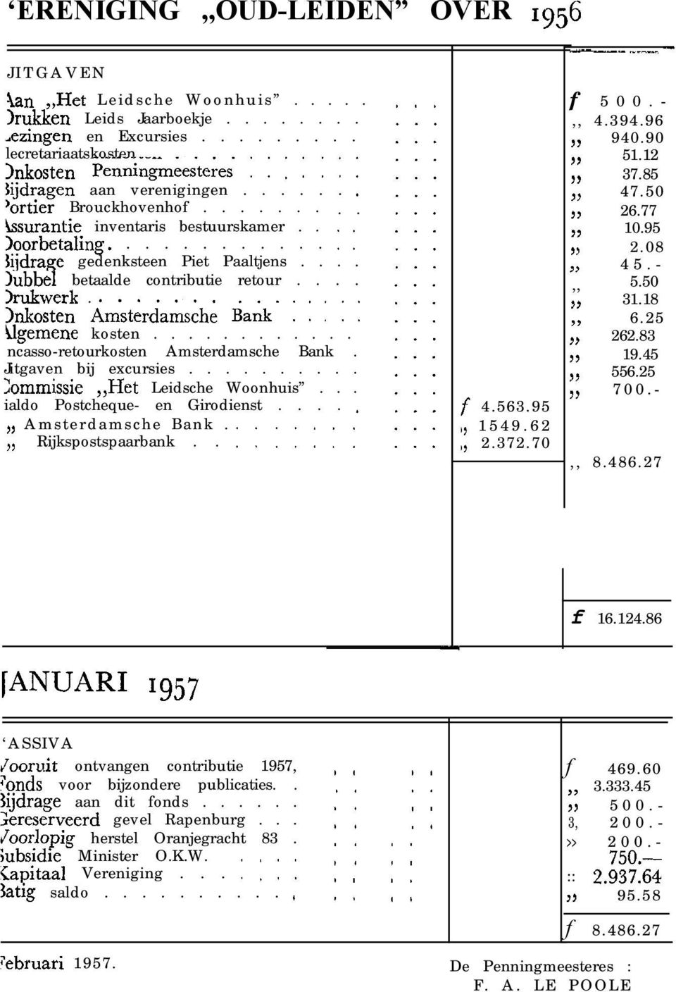 ... lubbe1 betaalde contributie retour.... >rukwerk. 1nkosten Amsterdamsche Bank. : : : : : Ugemene kosten............ ncasso-retourkosten Amsterdamsche Bank. Jitgaven bij excursies.