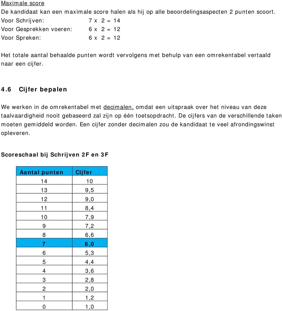 cijfer. 4.6 Cijfer bepalen We werken in de omrekentabel met decimalen, omdat een uitspraak over het niveau van deze taalvaardigheid nooit gebaseerd zal zijn op één toetsopdracht.