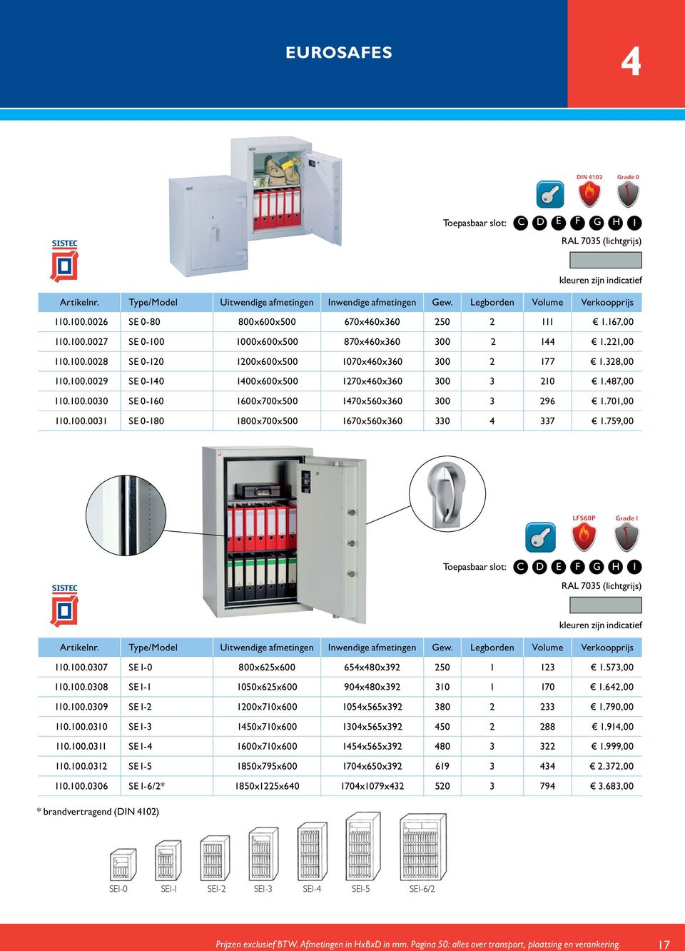 701,00 110.100.0031 SE 0-180 1800x700x500 1670x560x360 330 4 337 1.759,00 Toepasbaar slot: C D E F G H I RAL 7035 (lichtgrijs) 110.100.0307 SE I-0 800x625x600 654x480x392 250 1 123 1.573,00 110.100.0308 SE I-1 1050x625x600 904x480x392 310 1 170 1.