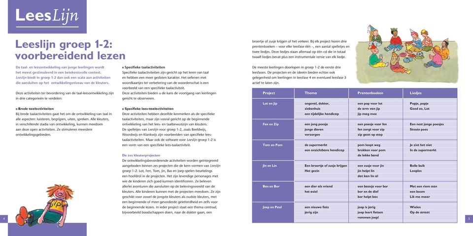 De taal- en leesontwikkeling van jonge leerlingen wordt het meest gestimuleerd in een betekenisvolle context.