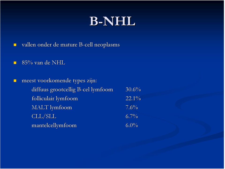 grootcellig B-cel lymfoom 30.