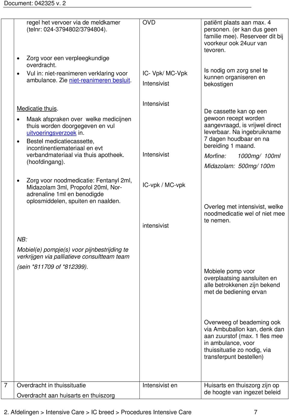 Maak afspraken over welke medicijnen thuis worden doorgegeven en vul uitvoeringsverzoek in. Bestel medicatiecassette, incontinentiemateriaal en evt verbandmateriaal via thuis apotheek. (hoofdingang).