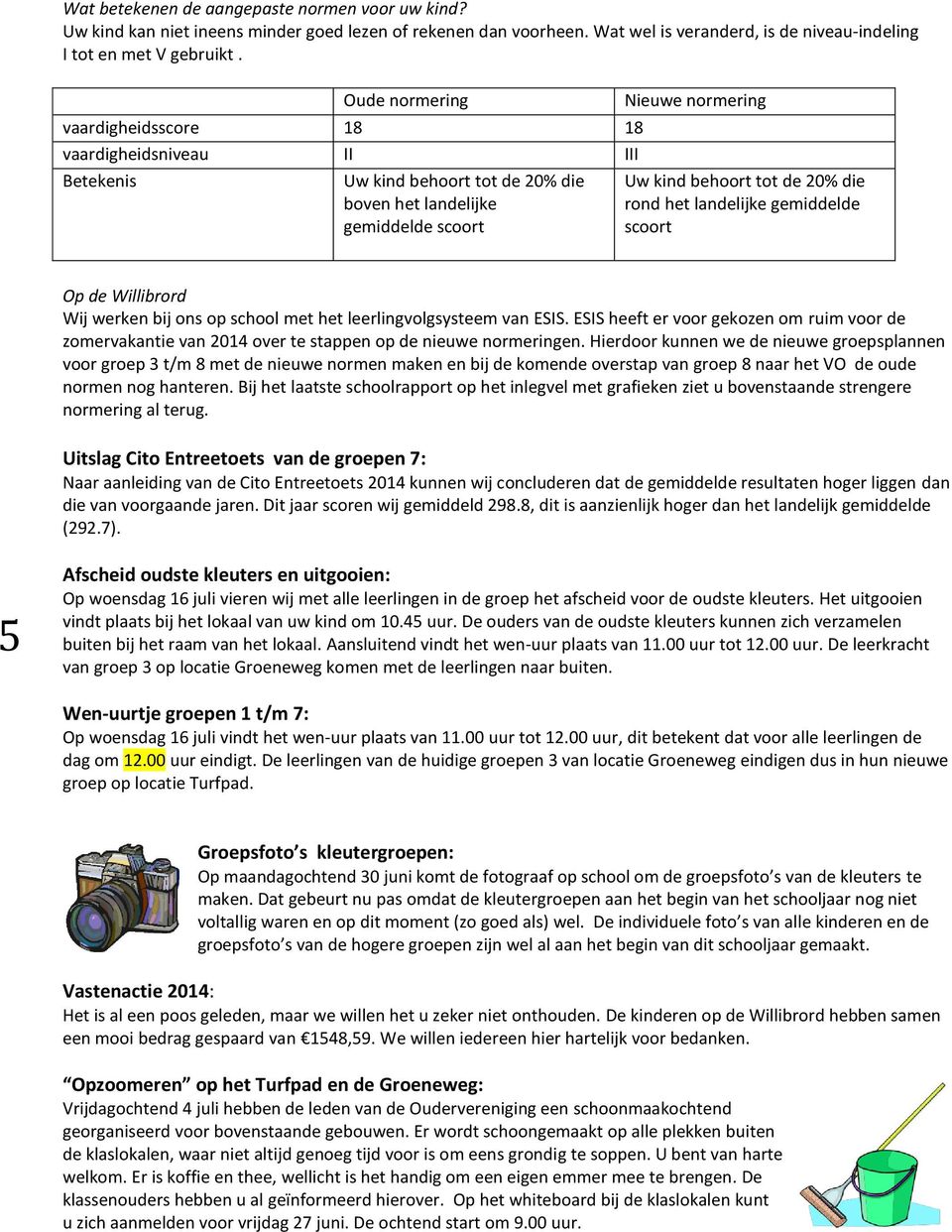 het landelijke gemiddelde scoort Op de Willibrord Wij werken bij ons op school met het leerlingvolgsysteem van ESIS.