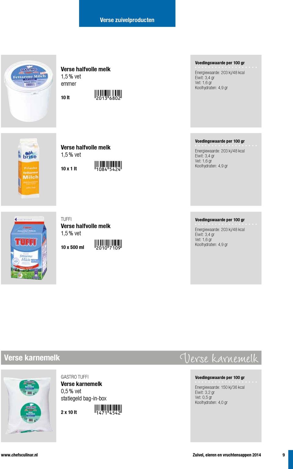 Energiewaarde: 203 kj/48 kcal Eiwit: 3,4 gr Vet: 1,6 gr Koolhydraten: 4,9 gr Tuffi Verse halfvolle melk 1,5 % vet 10 x 500 ml!2010-hbaj!