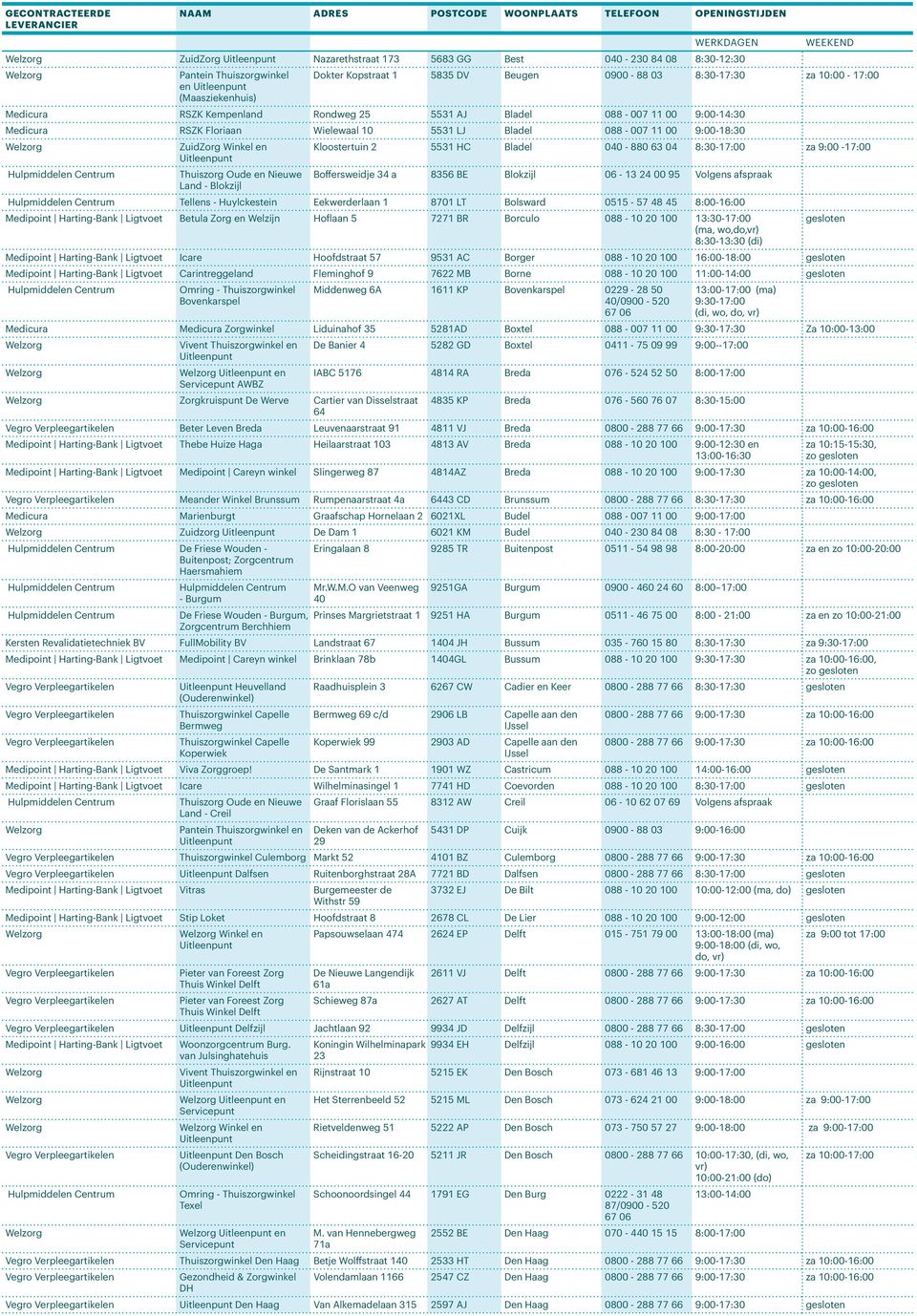 9:00-17:00 Thuiszorg Oude en Nieuwe Boffersweidje 34 a 8356 BE Blokzijl 06-13 24 00 95 Volgens afspraak Land - Blokzijl Tellens - Huylckestein Eekwerderlaan 1 8701 LT Bolsward 0515-57 48 45