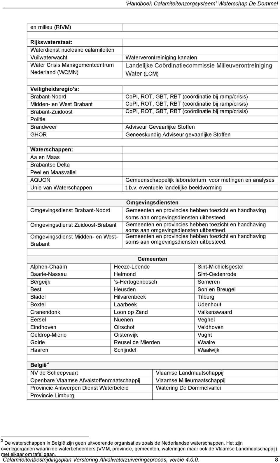 Omgevingsdienst Midden- en West- Brabant Waterverontreiniging kanalen Landelijke Coördinatiecommissie Milieuverontreiniging Water (LCM) CoPI, ROT, GBT, RBT (coördinatie bij ramp/crisis) CoPI, ROT,