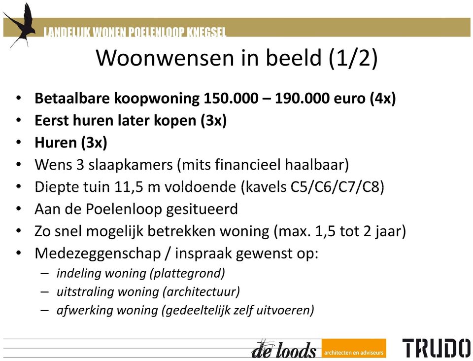 tuin 11,5 m voldoende (kavels C5/C6/C7/C8) Aan de Poelenloop gesitueerd Zo snel mogelijk betrekken woning (max.