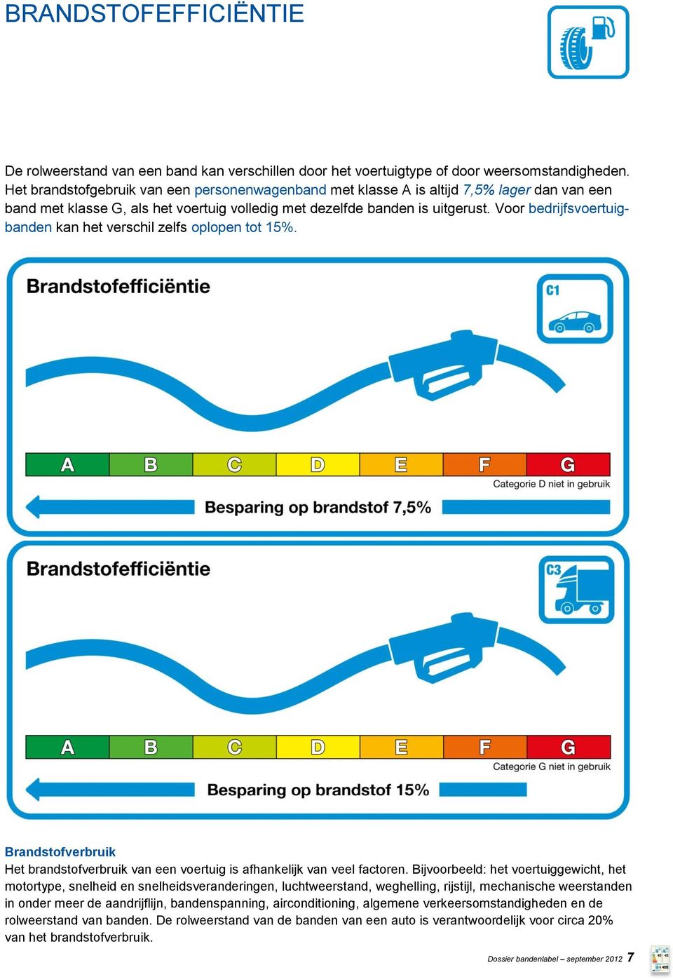 Voor bedrijfsvoertuigbanden kan het verschil zelfs oplopen tot 15%. Brandstofverbruik Het brandstofverbruik van een voertuig is afhankelijk van veel factoren.