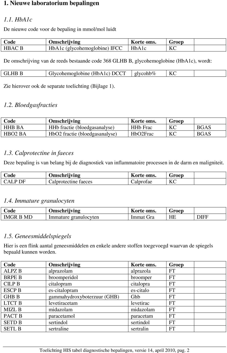 Bloedgasfracties HHB BA HHb fractie (bloedgasanalyse) HHb Frac KC BGAS HBO2 BA HbO2 fractie (bloedgasanalyse) HbO2Frac KC BGAS 1.3.