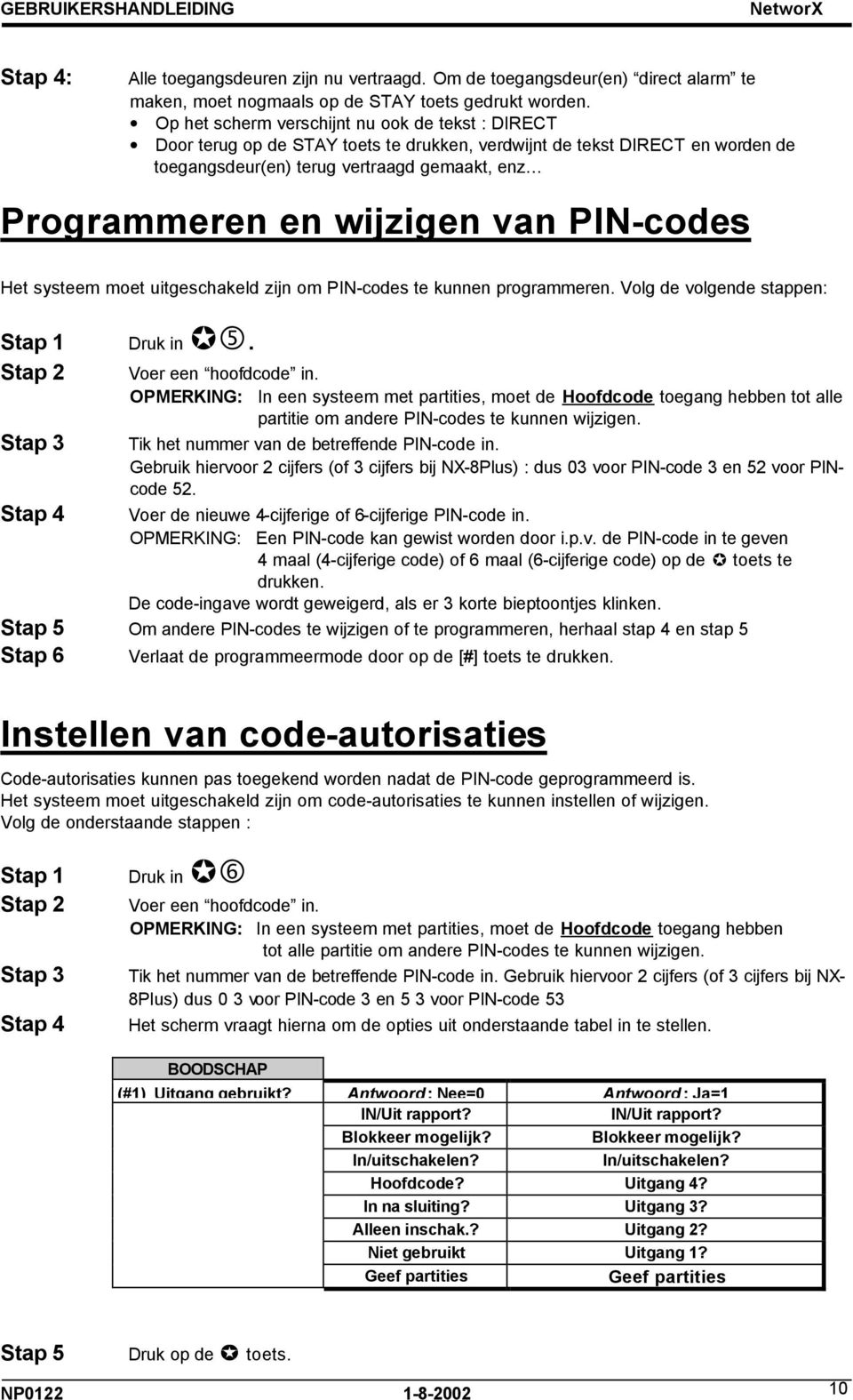 van PIN-codes Het systeem moet uitgeschakeld zijn om PIN-codes te kunnen programmeren. Volg de volgende stappen: Stap 3 Druk in 5. Voer een hoofdcode in.