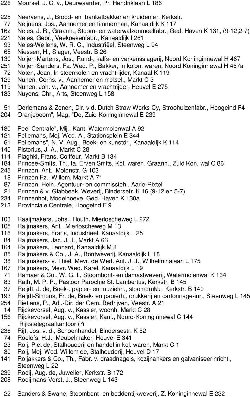 , Slager, Veestr. B 26 130 Noijen-Martens, Jos., Rund-, kalfs- en varkensslagerij, Noord Koninginnewal H 467 251 Noijen-Sanders, Fa. Wed. P., Bakker, in kolon.