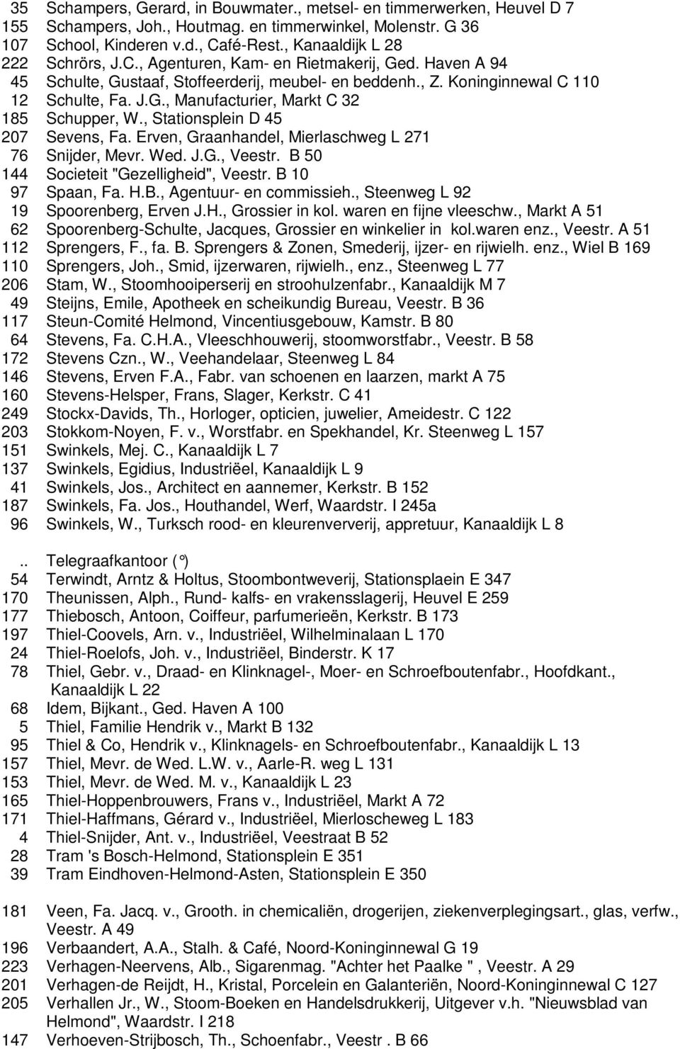 , Stationsplein D 45 207 Sevens, Fa. Erven, Graanhandel, Mierlaschweg L 271 76 Snijder, Mevr. Wed. J.G., Veestr. B 50 144 Societeit "Gezelligheid", Veestr. B 10 97 Spaan, Fa. H.B., Agentuur- en commissieh.
