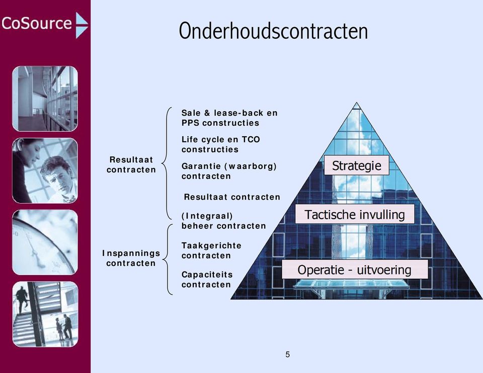 (waarborg) contracten Resultaat contracten (Integraal) beheer