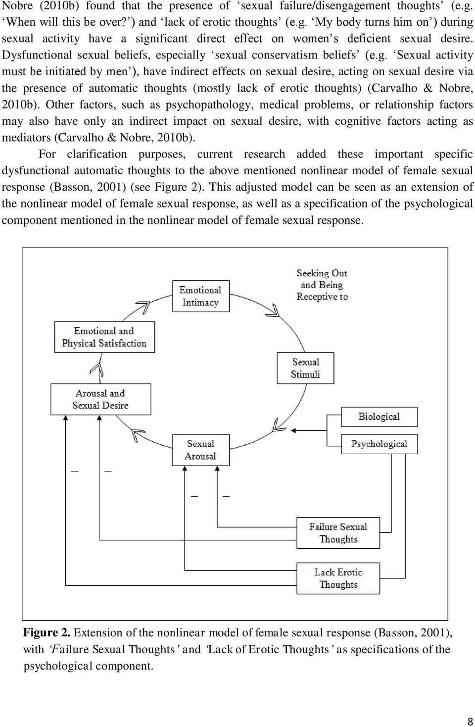 Sexual activity must be initiated by men ), have indirect effects on sexual desire, acting on sexual desire via the presence of automatic thoughts (mostly lack of erotic thoughts) (Carvalho & Nobre,