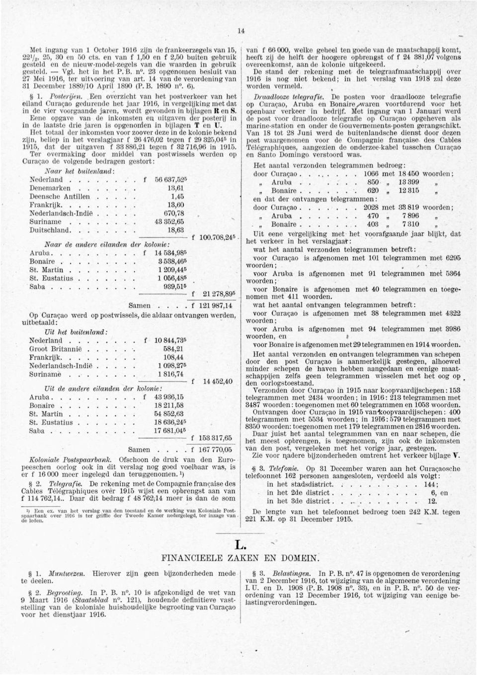 Een overzicht van het postverkeer van het eiland Curacao gedurende het jaar 1916, in vergelijking met dat in de vier voorgaande jaren, wordt gevonden in bijlagen R en S.