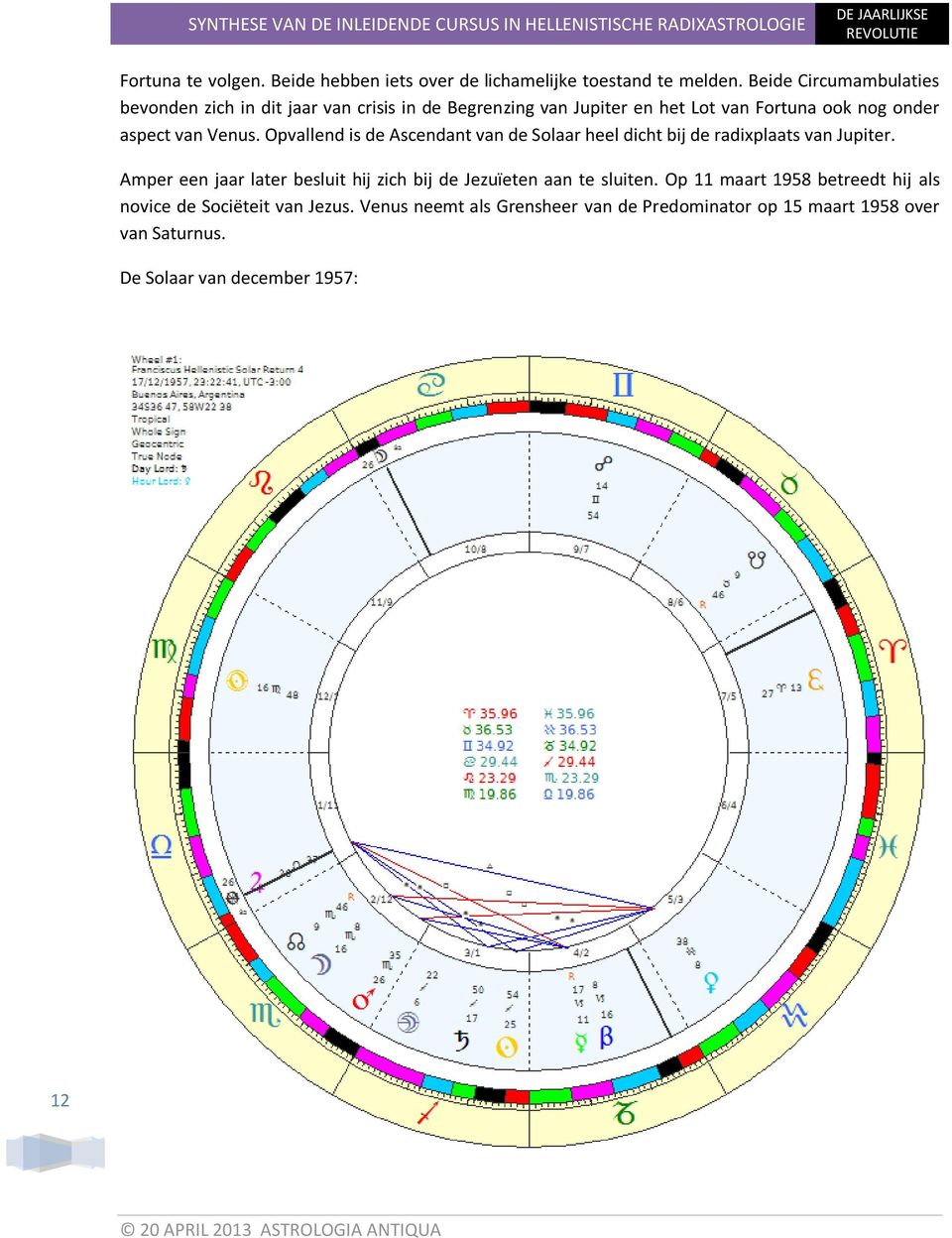 Venus. Opvallend is de Ascendant van de Solaar heel dicht bij de radixplaats van Jupiter.