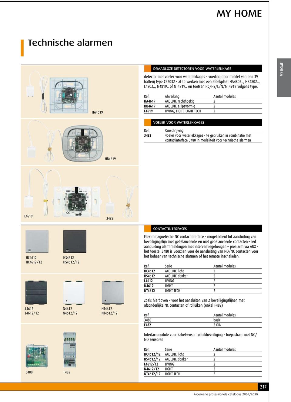 Afwerking Aantal modules HA4619 AXOLUTE rechthoekig 2 HB4619 AXOLUTE ellipsvormig 2 L4619 LIVING, LIGHT, LIGHT TECH 2 voeler voor waterlekkages 3482 voeler voor waterlekkages - te gebruiken in