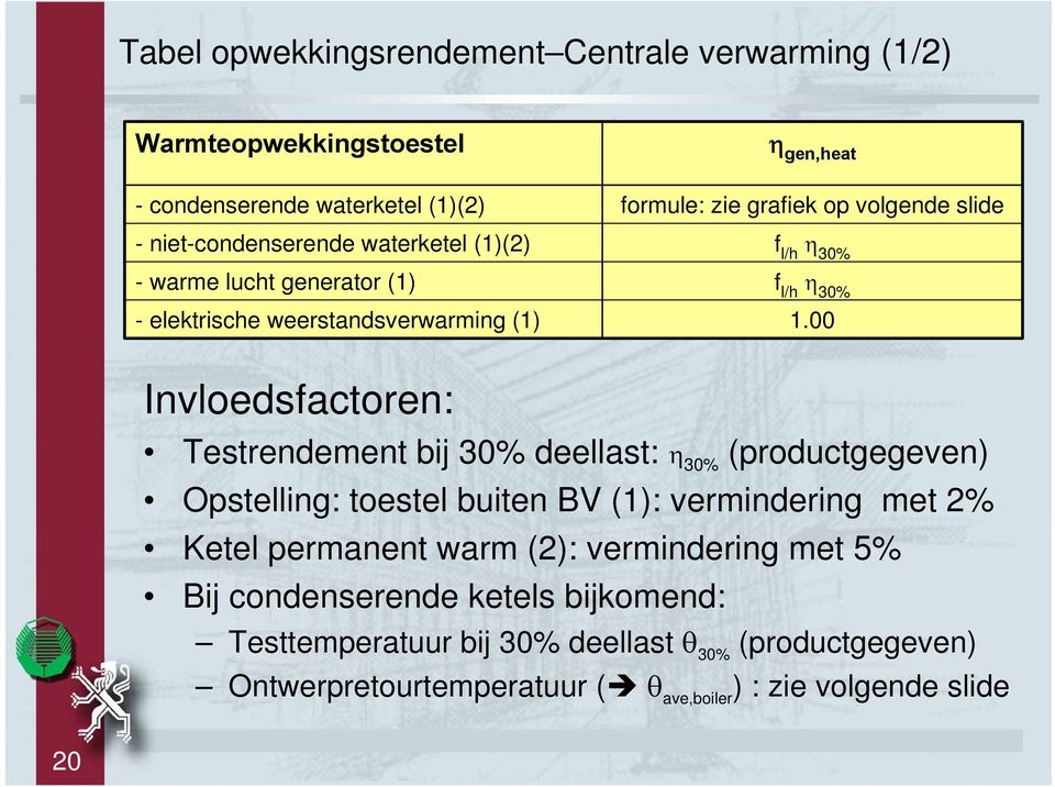 00 Invloedsfactoren: Testrendement bij 30% deellast: η 30% (productgegeven) Opstelling: toestel buiten BV (1): vermindering met 2% Ketel permanent warm (2):