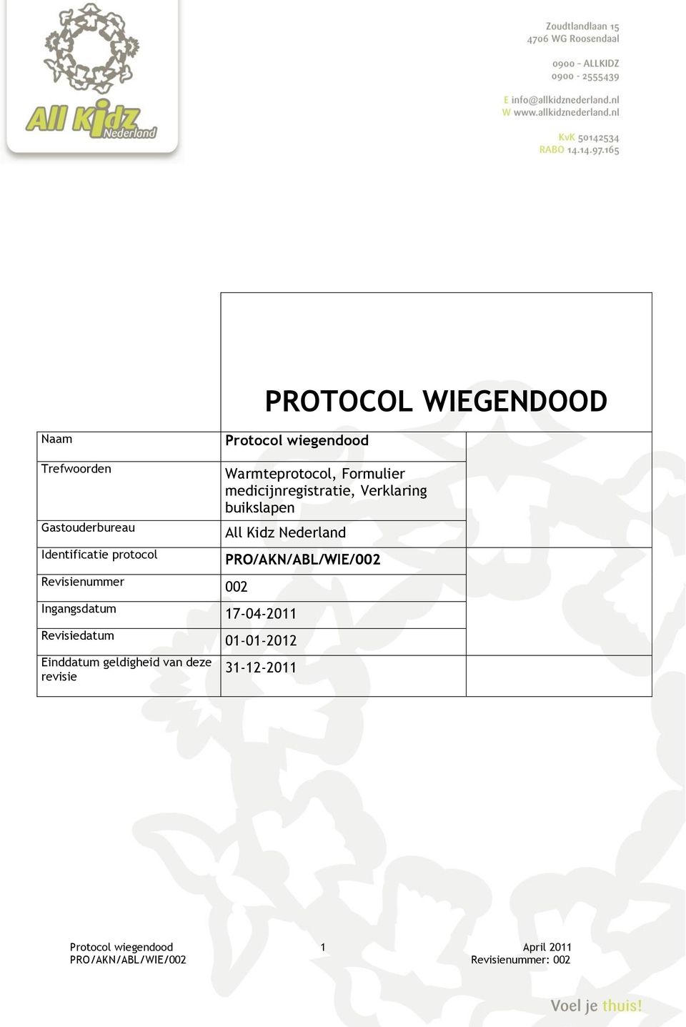 Protocol wiegendood Warmteprotocol, Formulier medicijnregistratie, Verklaring