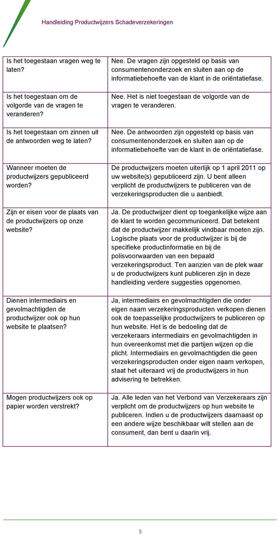 Dienen intermediairs en gevolmachtigden de productwijzer ook op hun website te plaatsen? Mogen productwijzers ook op papier worden verstrekt? Nee.