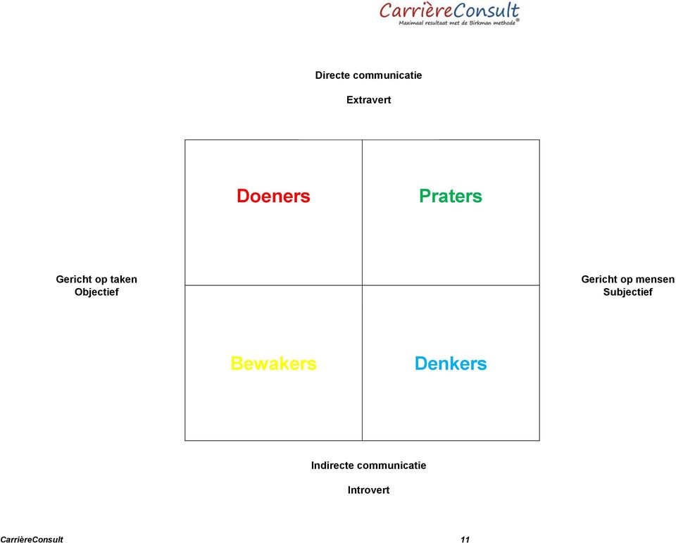 op mensen Subjectief Bewakers Denkers