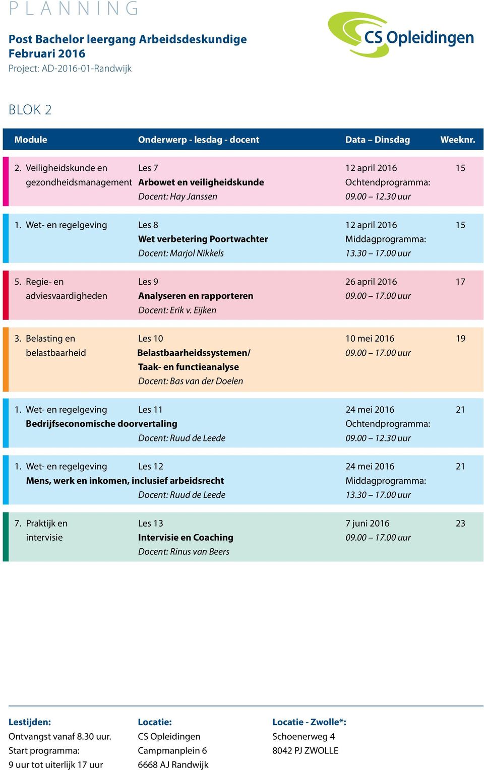 Eijken 3. Belasting en Les 10 10 mei 2016 19 belastbaarheid Belastbaarheidssystemen/ Taak- en functieanalyse Docent: Bas van der Doelen 1.