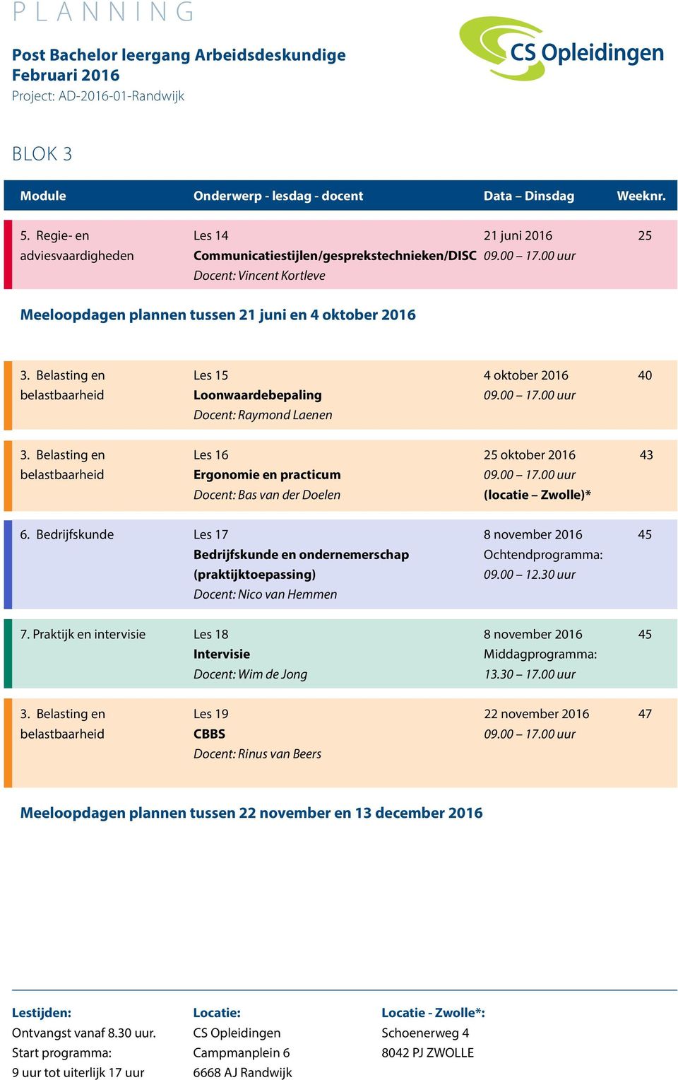 Belasting en Les 16 25 oktober 2016 43 belastbaarheid Ergonomie en practicum Docent: Bas van der Doelen (locatie Zwolle)* 6.