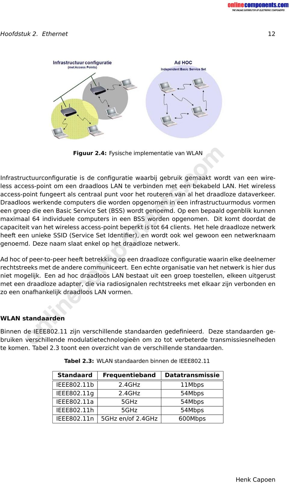 Het wireless access-point fungeert als centraal punt voor het routeren van al het draadloze dataverkeer.