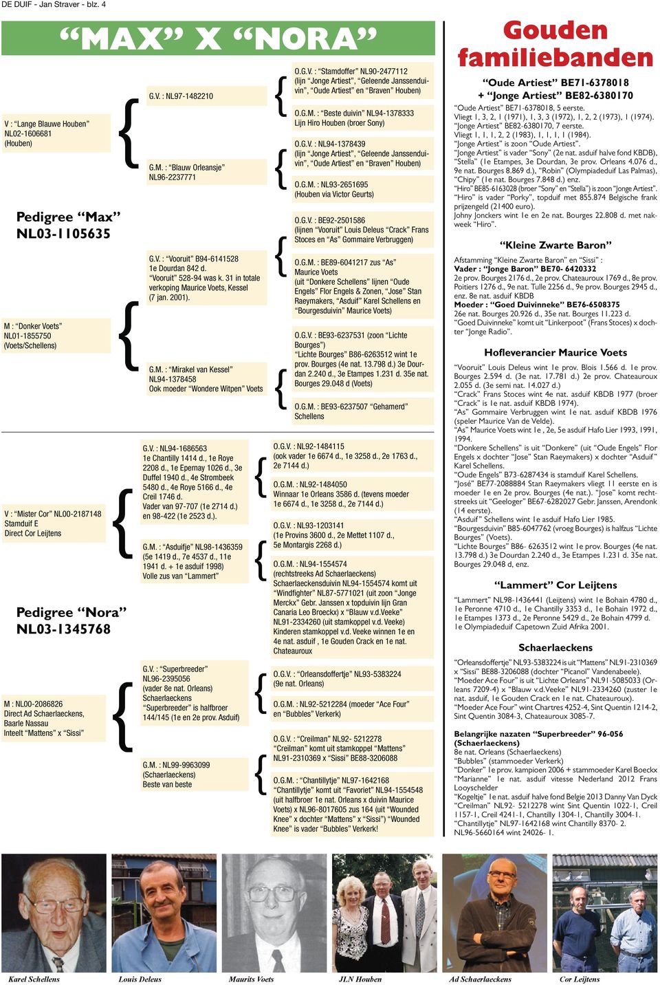 Nora NL03-1345768 M : NL00-2086826 Direct Ad Schaerlaeckens, Baarle Nassau Inteelt Mattens x Sissi G.V. : NL97-1482210 G.M. : Blauw Orleansje NL96-2237771 G.V. : Vooruit B94-6141528 1e Dourdan 842 d.