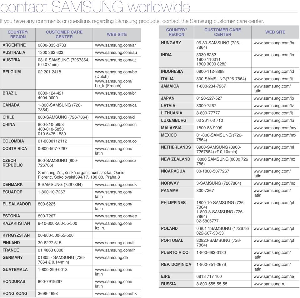 samsung.com/be (Dutch) www.samsung.com/ be_fr (French) BRAZIL 0800-124-421 4004-0000 CANADA 1-800-SAMSUNG (726-7864) www.samsung.com/br www.samsung.com/ca CHILE 800-SAMSUNG (726-7864) www.samsung.com/cl CHINA 800-810-5858 400-810-5858 010-6475 1880 www.