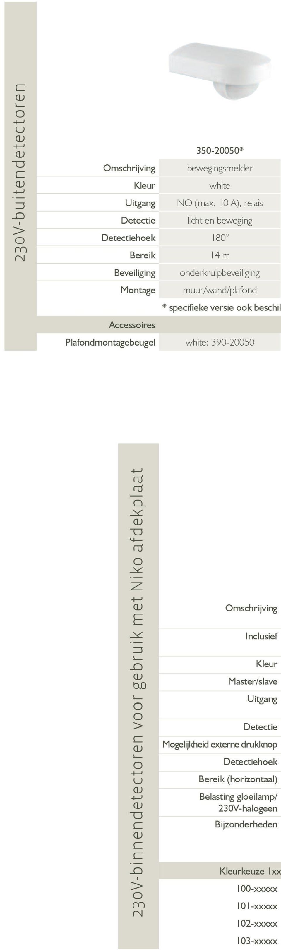 Plafondmontagebeugel white: 390-20050 230V-binnendetectoren voor gebruik met iko afdekplaat Omschrijving Inclusief Kleur Master/slave Uitgang