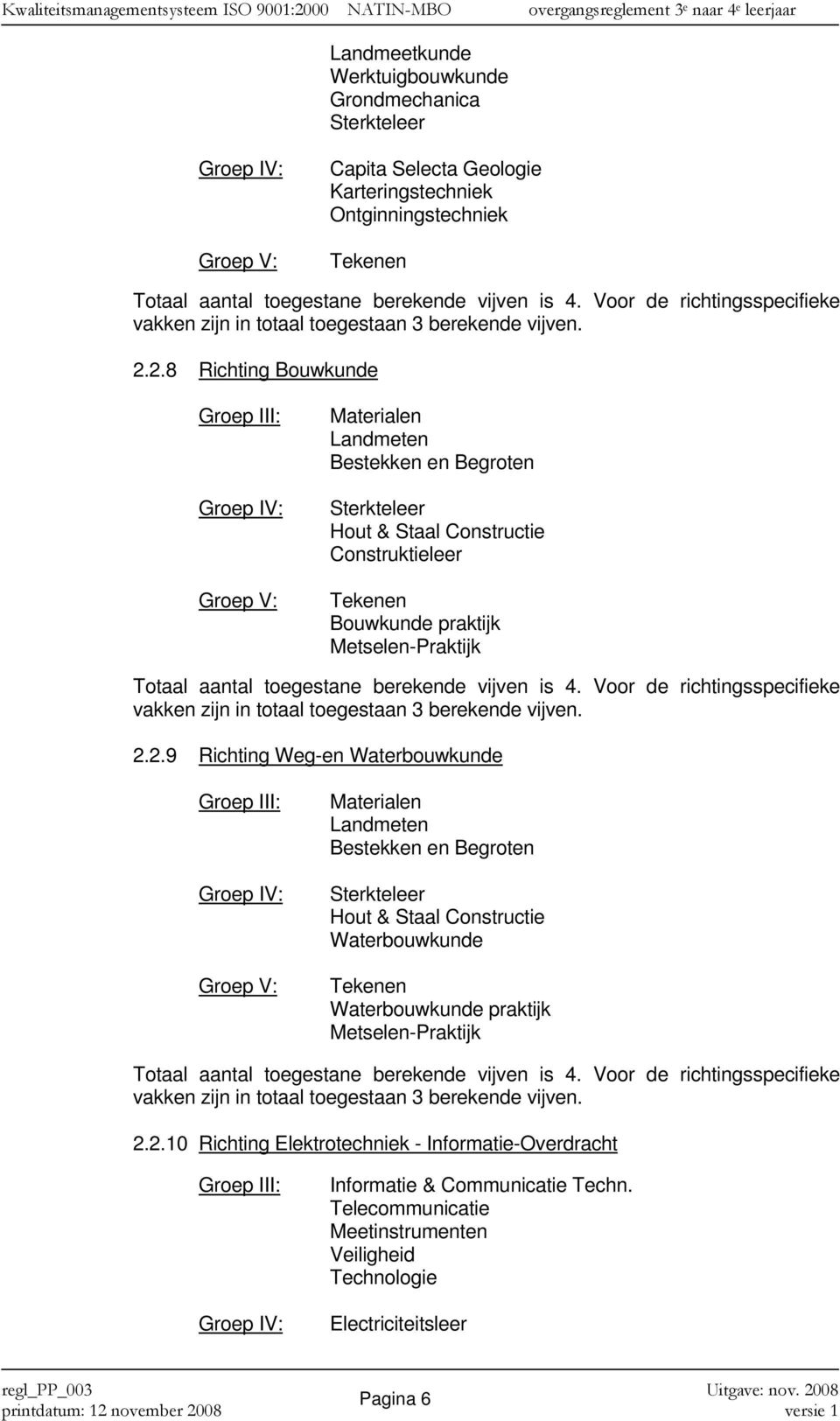 Metselen-Praktijk 2.