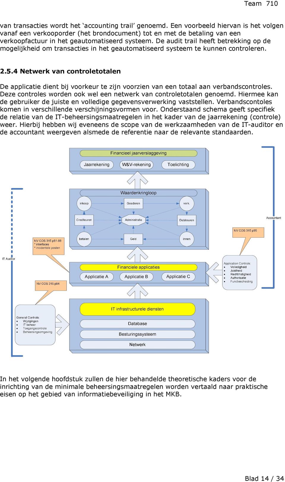 De audit trail heeft betrekking op de mogelijkheid om transacties in het geautomatiseerd systeem te kunnen controleren. 2.5.