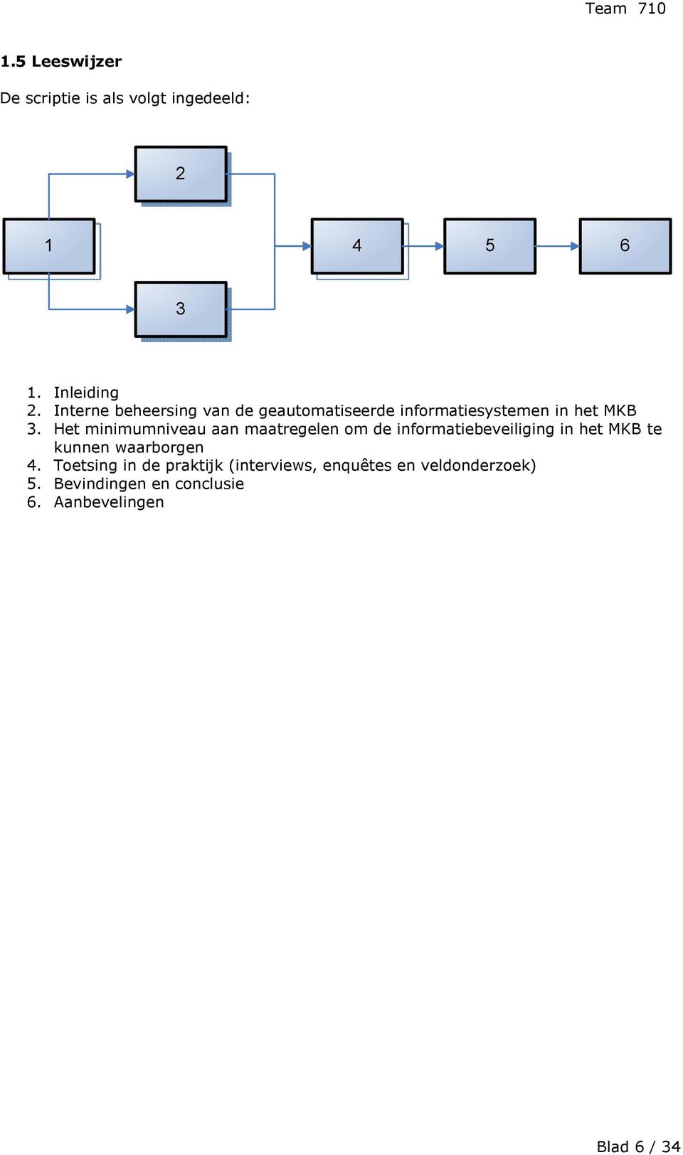 Het minimumniveau aan maatregelen om de informatiebeveiliging in het MKB te kunnen