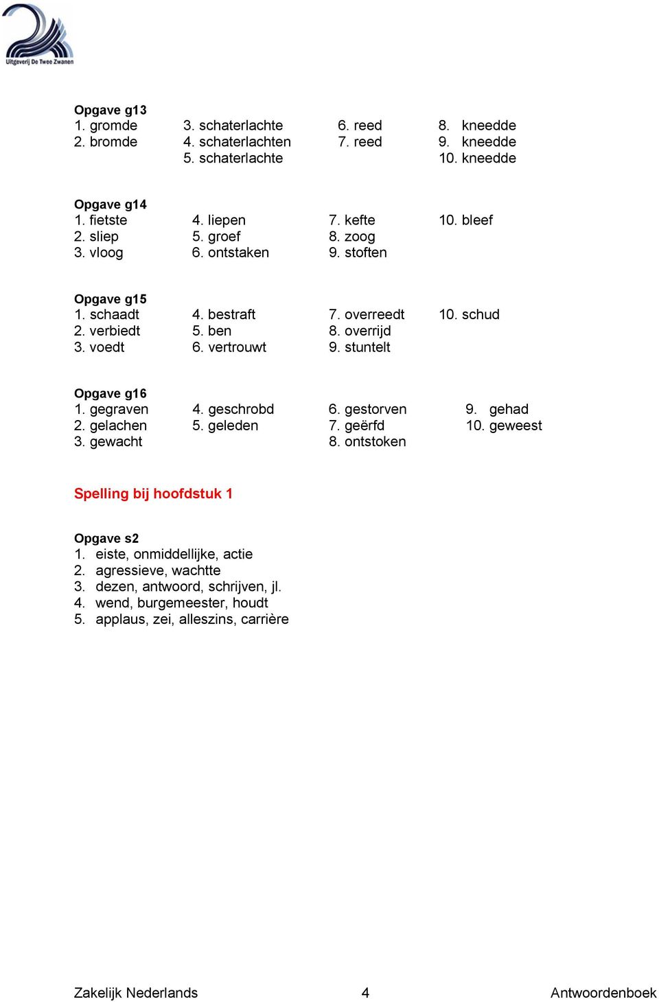 stuntelt Opgave g16 1. gegraven 4. geschrobd 6. gestorven 9. gehad 2. gelachen 5. geleden 7. geërfd 10. geweest 3. gewacht 8. ontstoken Spelling bij hoofdstuk 1 Opgave s2 1.