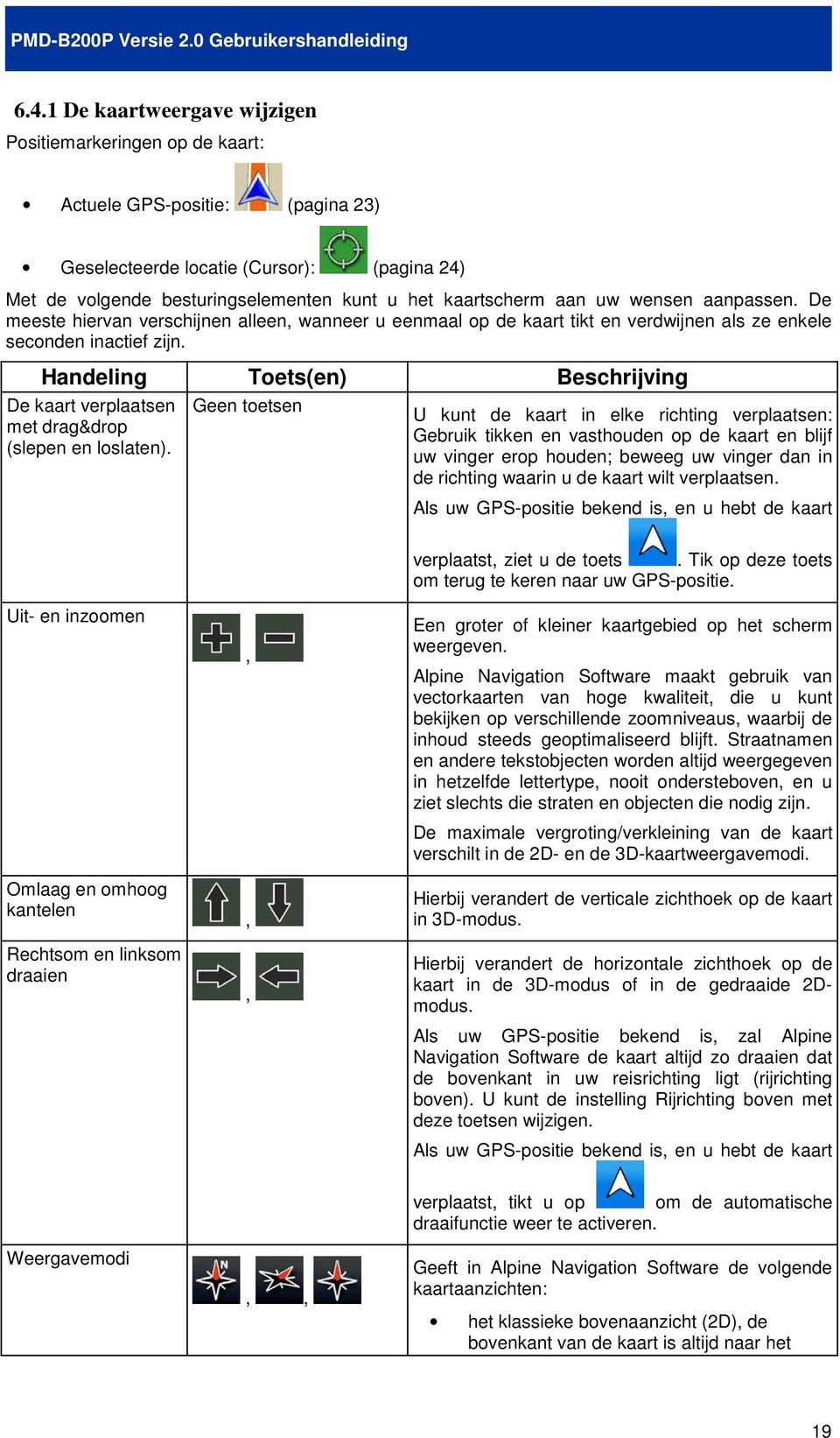 Handeling Toets(en) De kaart verplaatsen met drag&drop (slepen en loslaten).