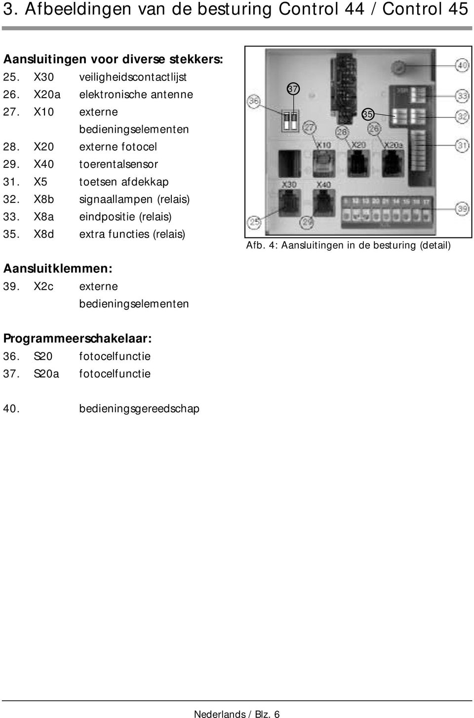 Xb signaallampen (relais) 33. Xa eindpositie (relais) 35. Xd extra functies (relais) O 37 O 35 Afb.