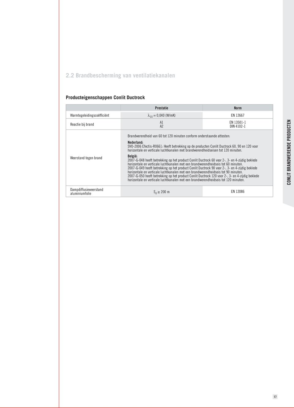luchtkanalen met brandwerendheidseisen tot 120 minuten.