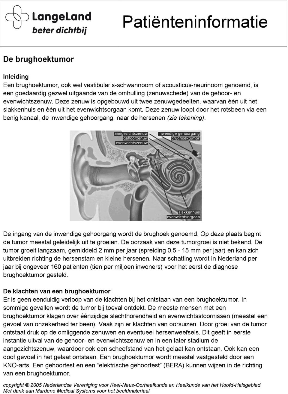 Deze zenuw loopt door het rotsbeen via een benig kanaal, de inwendige gehoorgang, naar de hersenen (zie tekening). De ingang van de inwendige gehoorgang wordt de brughoek genoemd.