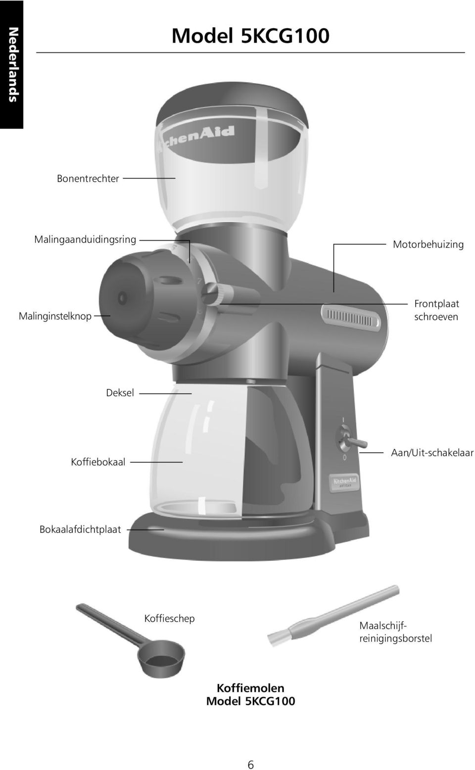 Frontplaat schroeven Deksel Koffiebokaal Aan/Uit-schakelaar