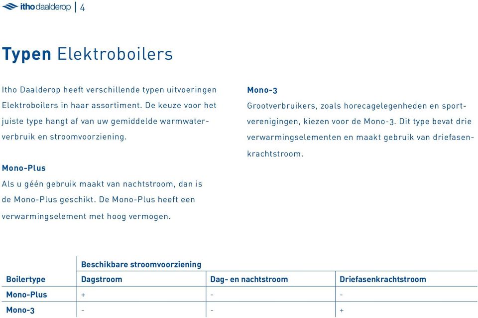 Mono-Plus Als u géén gebruik maakt van nachtstroom, dan is de Mono-Plus geschikt.