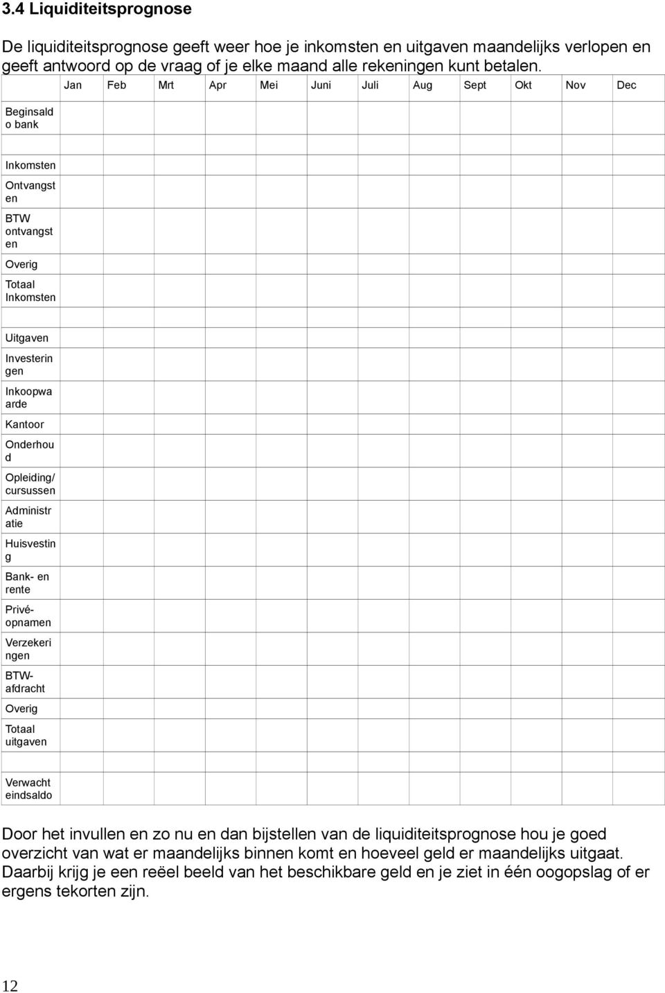 cursussen Administr atie Huisvestin g Bank- en rente Verzekeri ngen Privéopnamen BTWafdracht Overig Totaal uitgaven Verwacht eindsaldo Door het invullen en zo nu en dan bijstellen van de