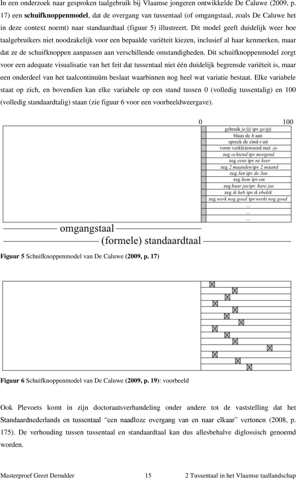 Dit model geeft duidelijk weer hoe taalgebruikers niet noodzakelijk voor een bepaalde variëteit kiezen, inclusief al haar kenmerken, maar dat ze de schuifknoppen aanpassen aan verschillende