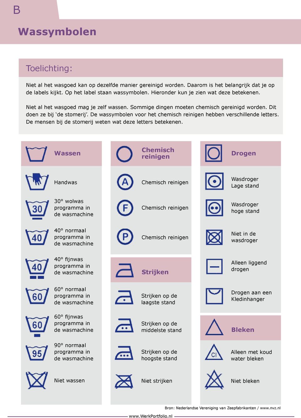 Dit Tegenwoordig heeft bijna elk kledingstuk een label met wassymbolen. Als dat er niet in zit, kies doen ze bij de stomerij. De wassymbolen voor het chemisch reinigen hebben verschillende letters.