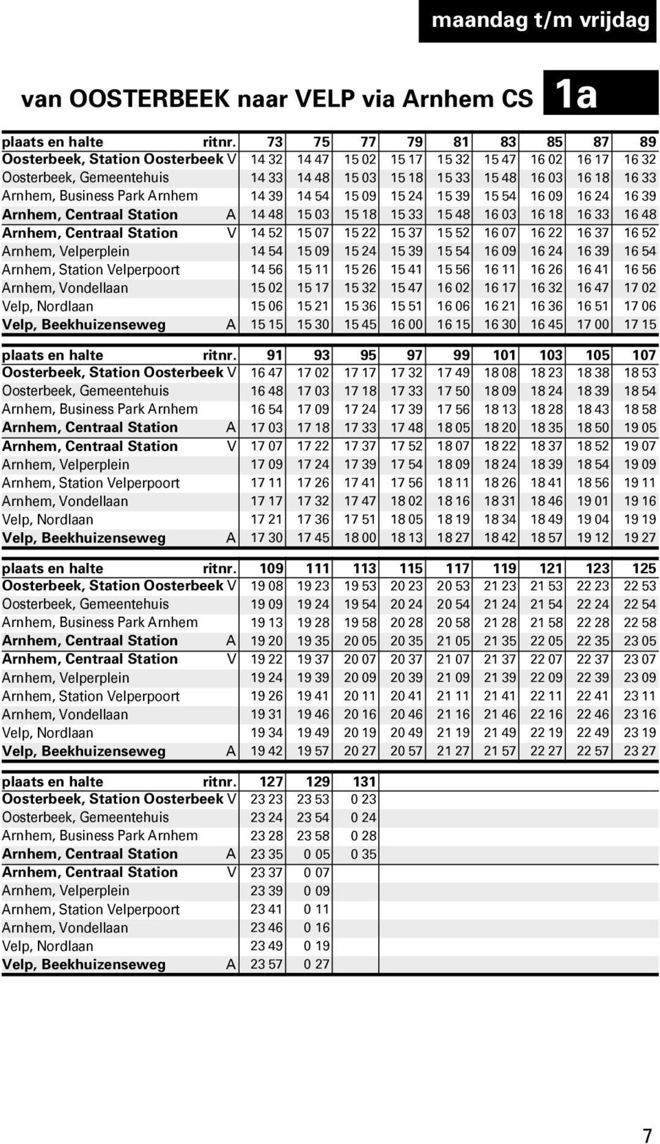 Arnhem, Business Park Arnhem 14 39 14 54 15 09 15 24 15 39 15 54 16 09 16 24 16 39 Arnhem, Centraal Station A 14 48 15 03 15 18 15 33 15 48 16 03 16 18 16 33 16 48 Arnhem, Centraal Station V 14 52 15