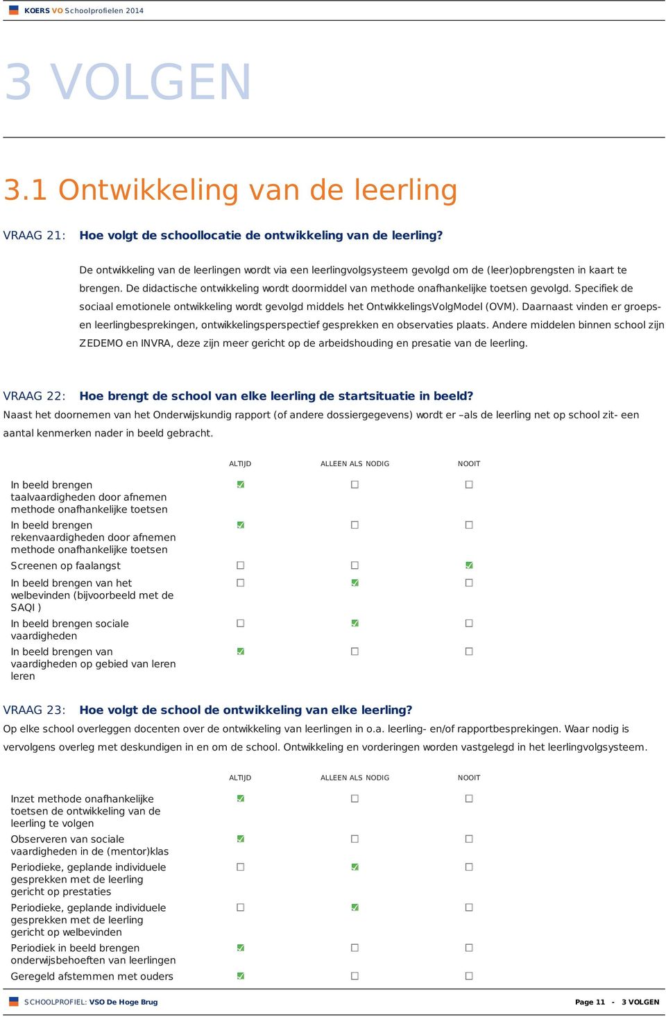 De didactische ontwikkeling wordt doormiddel van methode onafhankelijke toetsen gevolgd. Specifiek de sociaal emotionele ontwikkeling wordt gevolgd middels het OntwikkelingsVolgModel (OVM).