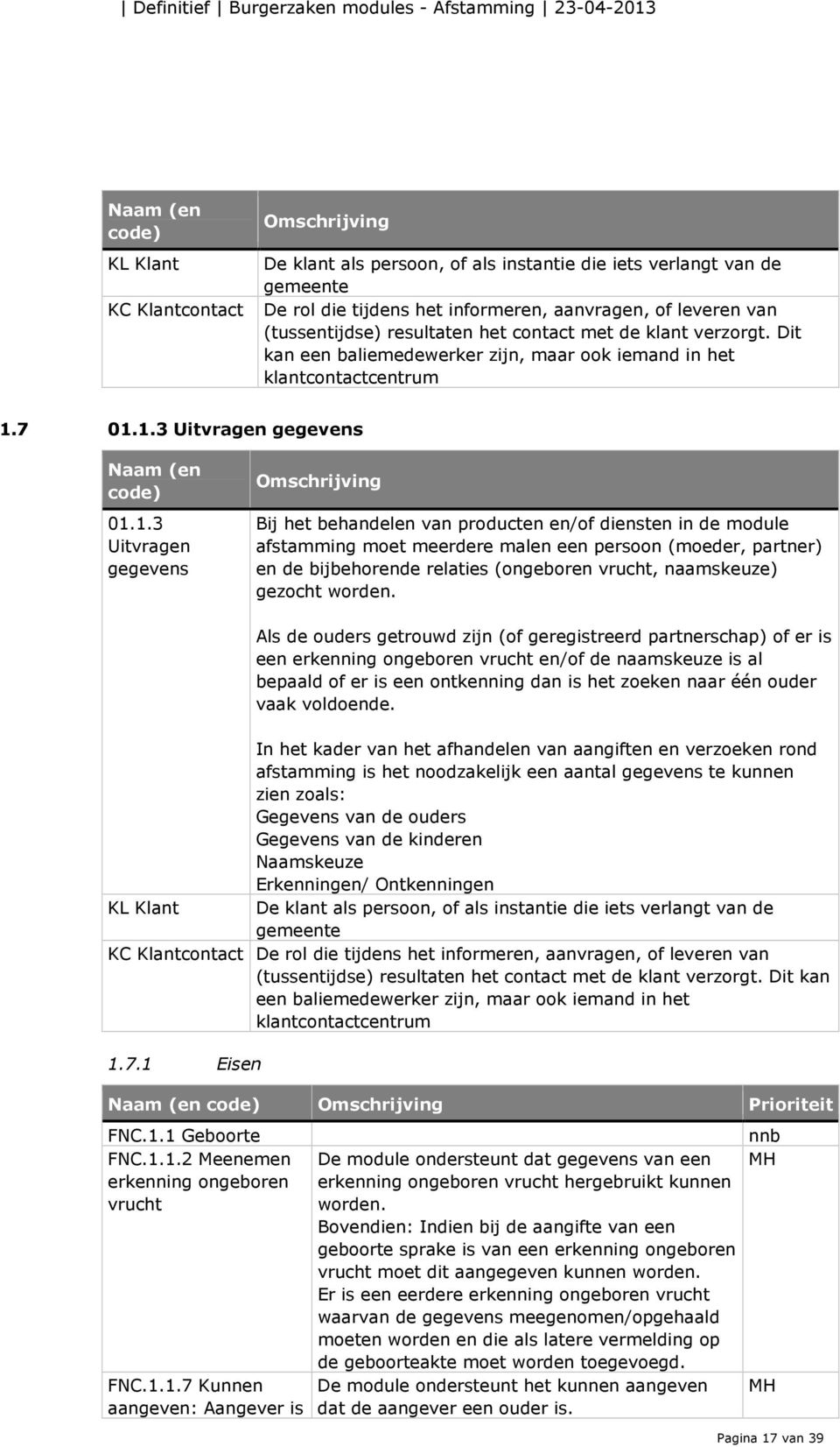 7 01.1.3 Uitvragen gegevens Naam (en code) 01.1.3 Uitvragen gegevens Omschrijving Bij het behandelen van producten en/of diensten in de module afstamming moet meerdere malen een persoon (moeder,