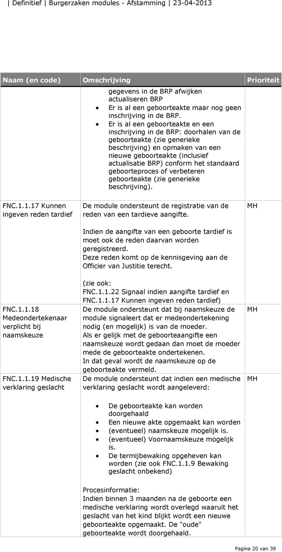 standaard geboorteproces of verbeteren geboorteakte (zie generieke beschrijving). FNC.1.1.17 Kunnen ingeven reden tardief De module ondersteunt de registratie van de reden van een tardieve aangifte.